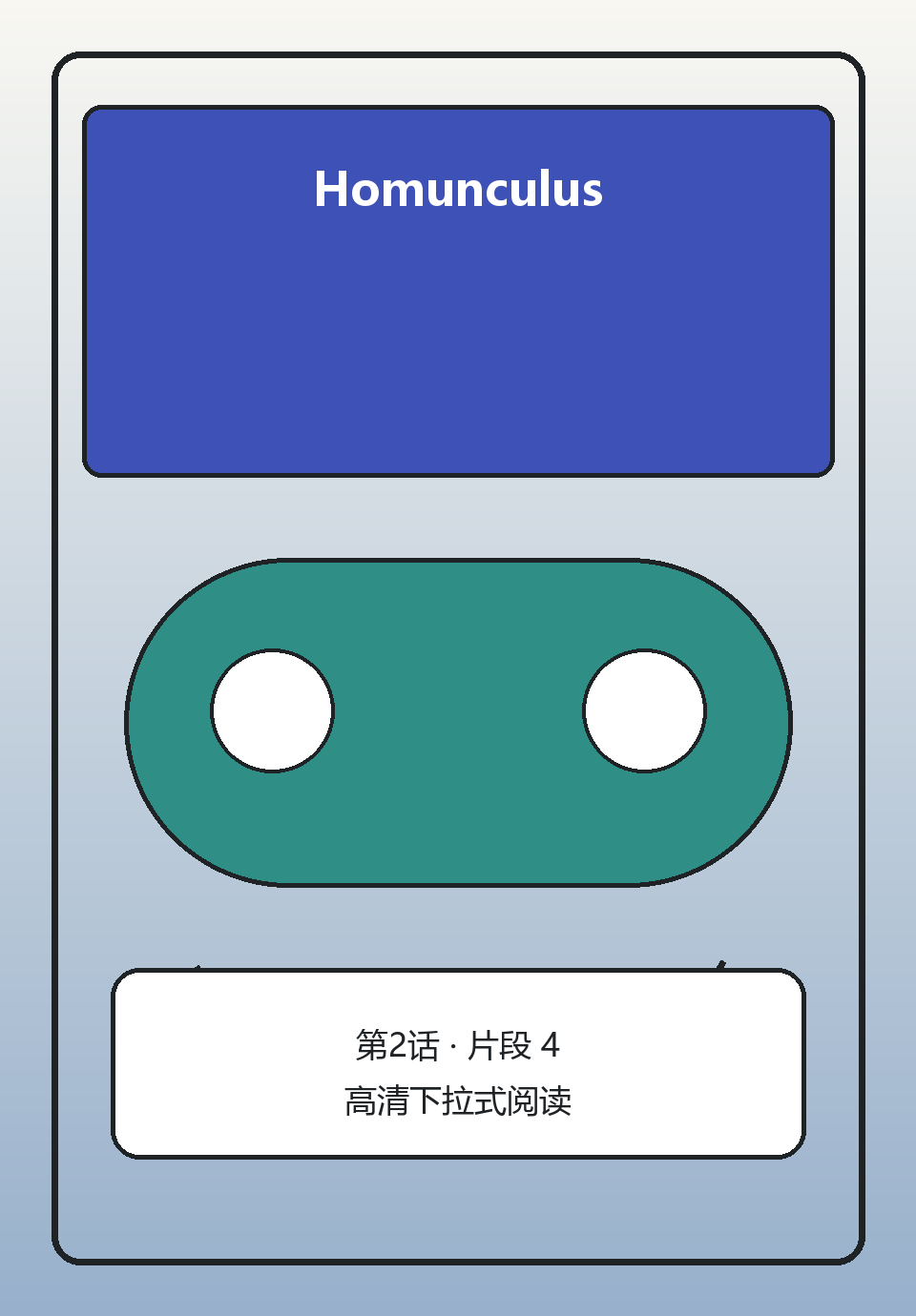 Homunculus第2话第4页